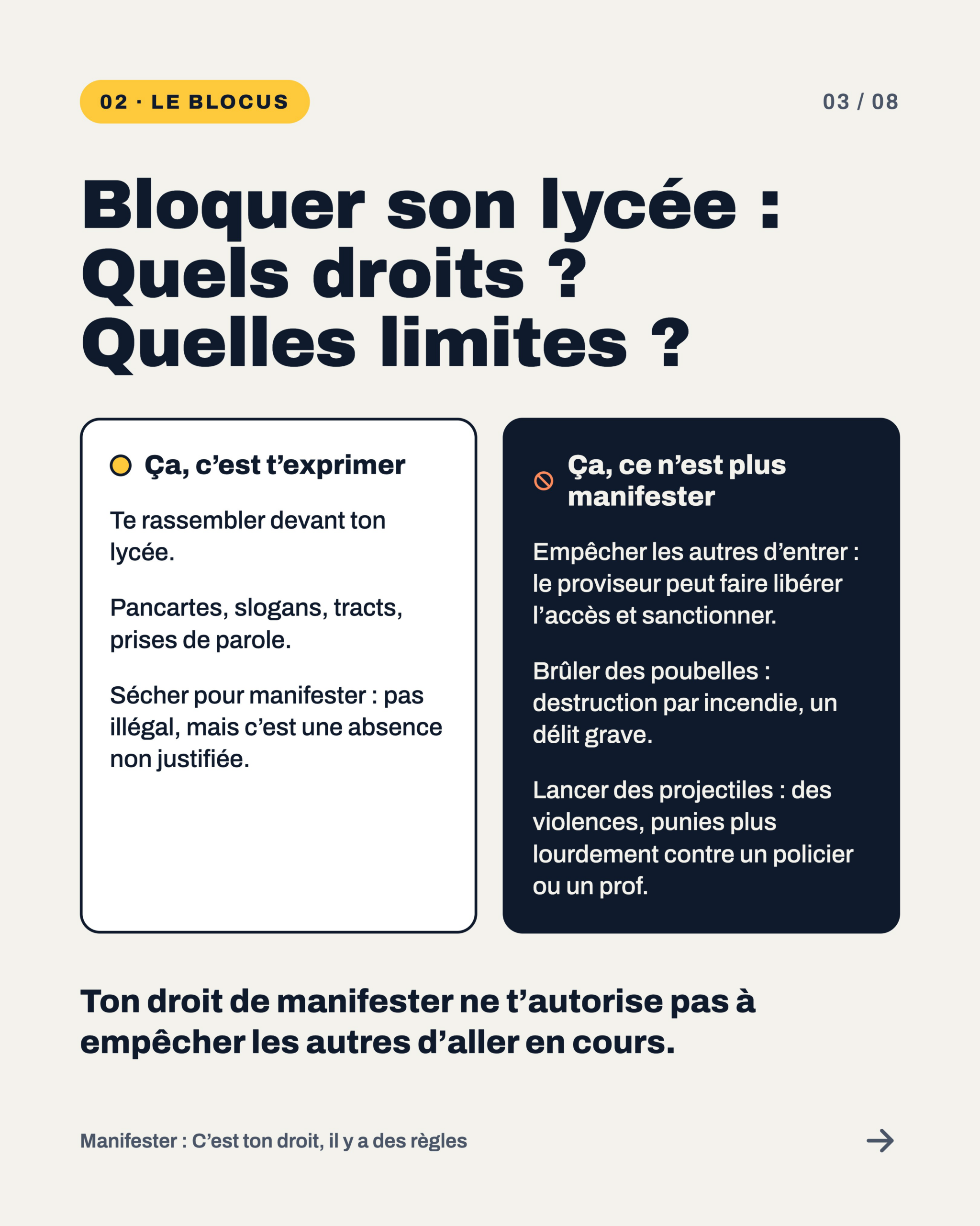 Le blocus : droits et limites
