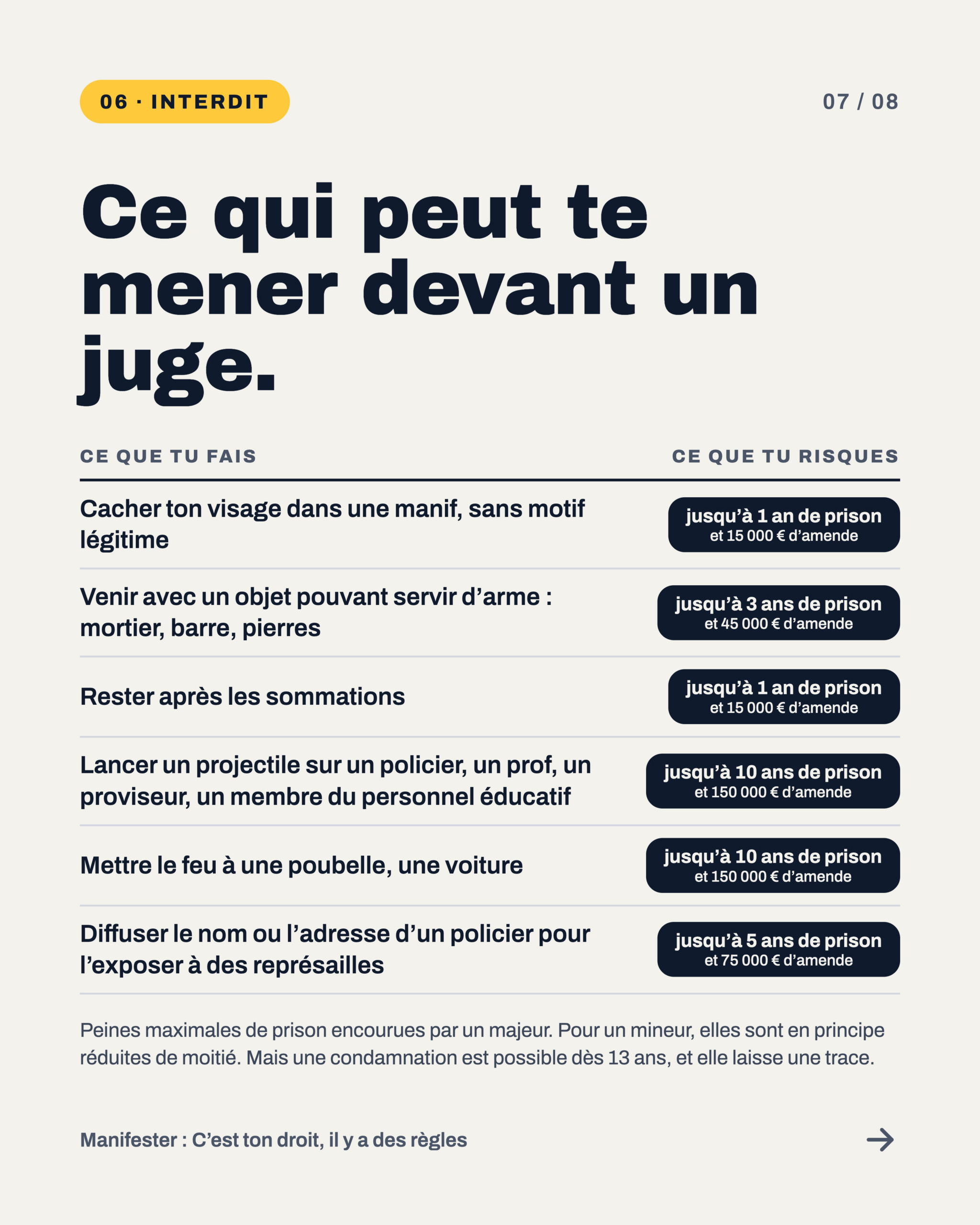 Ce qui peut te mener devant un juge